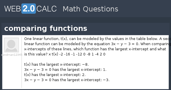 View question - comparing functions