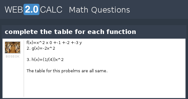 View Question Complete The Table For Each Function