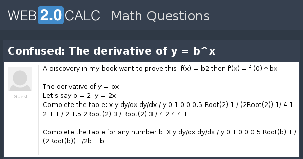 View Question Confused The Derivative Of Y B X