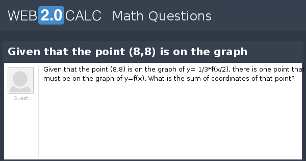 View question - Given that the point (8,8) is on the graph