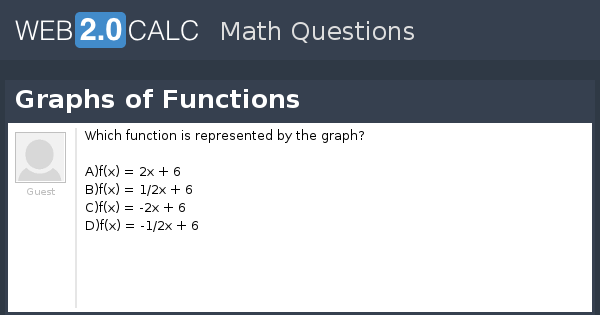 View question - Graphs of Functions
