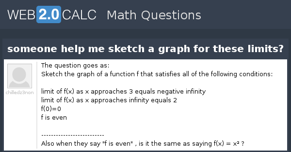 View Question Someone Help Me Sketch A Graph For These Limits