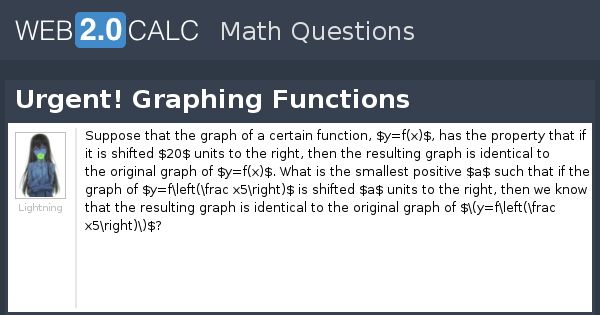 View question - Urgent! Graphing Functions
