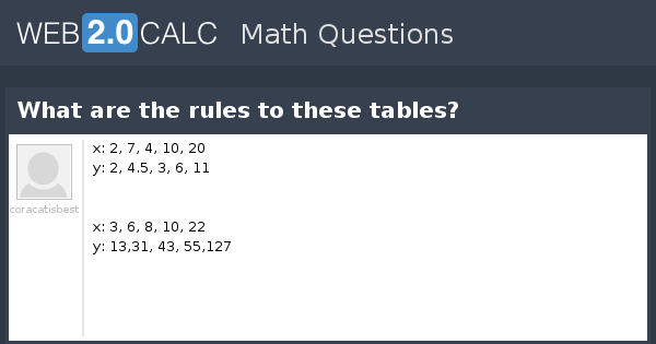 These Tables View question - What are the rules to these tables?
