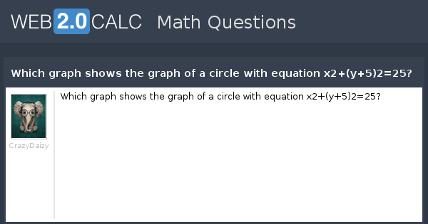 View Question Which Graph Shows The Graph Of A Circle With Equation X2 Y 5 2 25
