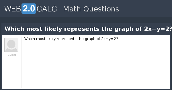 View Question Which Most Likely Represents The Graph Of 2x Y 2